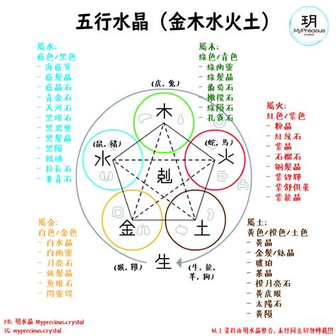 五行土行業|屬土的行業有哪些？認識五行屬土及其對大自然原物與領導性質的。